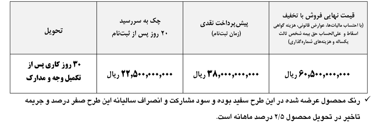 جدول فروش کامیون کشنده H5  