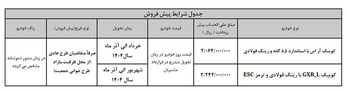 جدول فروش کوییک پارس خودرو