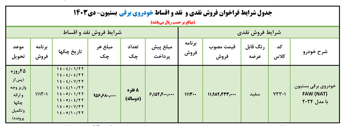 جدول فروش بستیون-دی ماه 1403