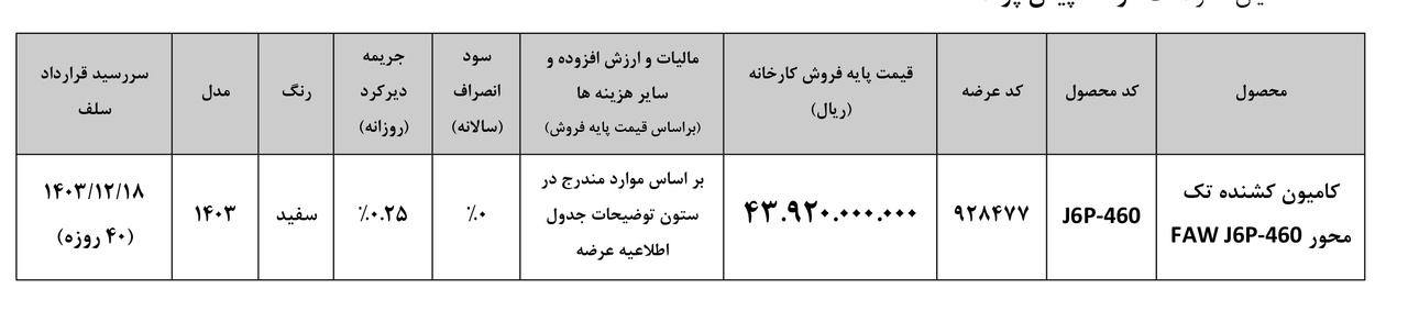 جدول فروش کشنده تک‌محور فاو J۶P-۴۶۰ سیباموتور