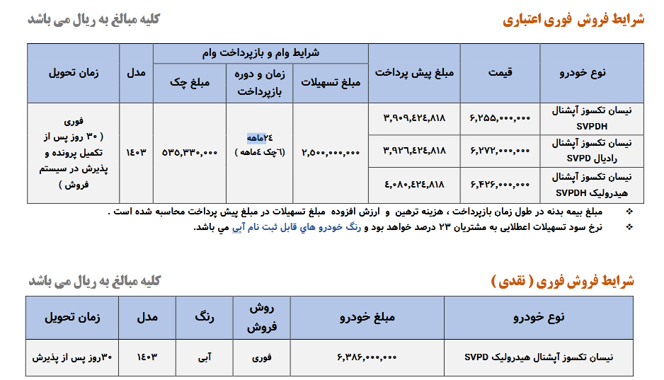 نیسان