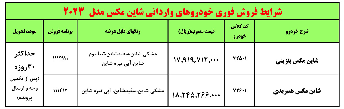 جدول فروش شاین مکس-بهمن ماه 1403