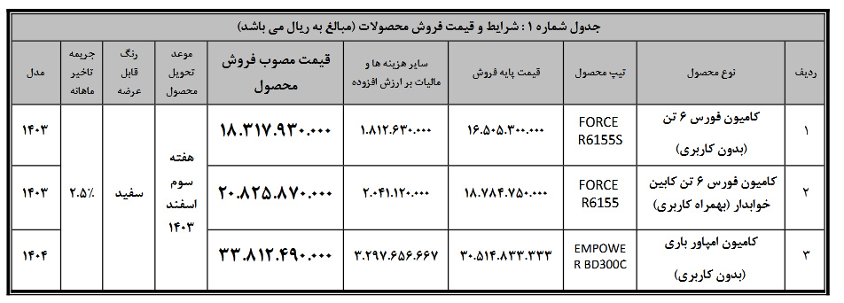 بهمن دیزل