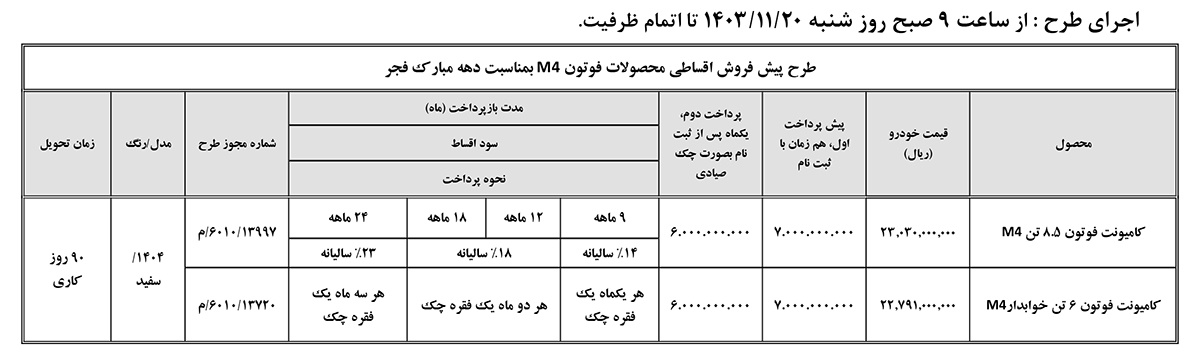 جدول فروش‌ کامیونت های فوتون ام۴ با اوزان ۶ و ۸.۵ تن سایپادیزل