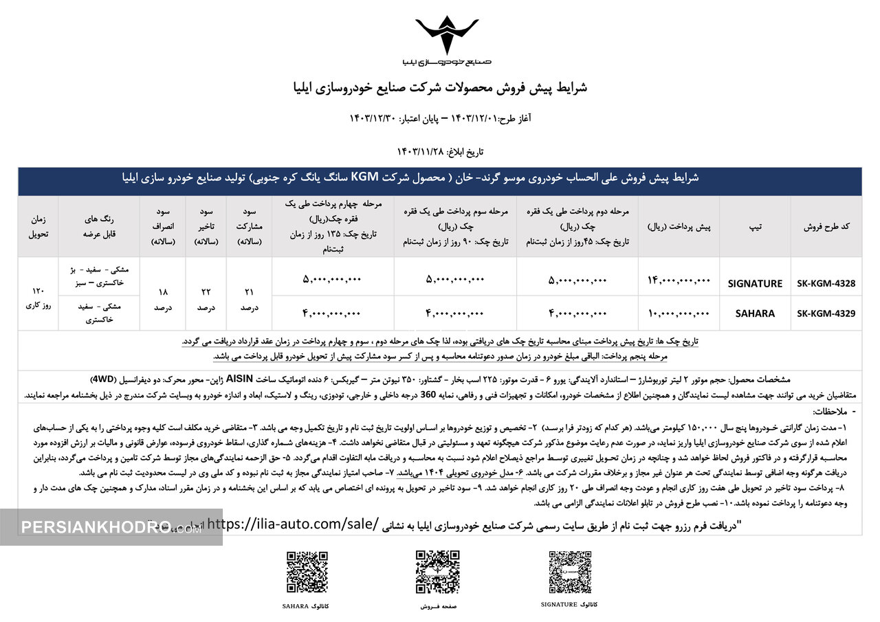 جزئیات فروش پیکاپ کرهای موسو گرند-خان