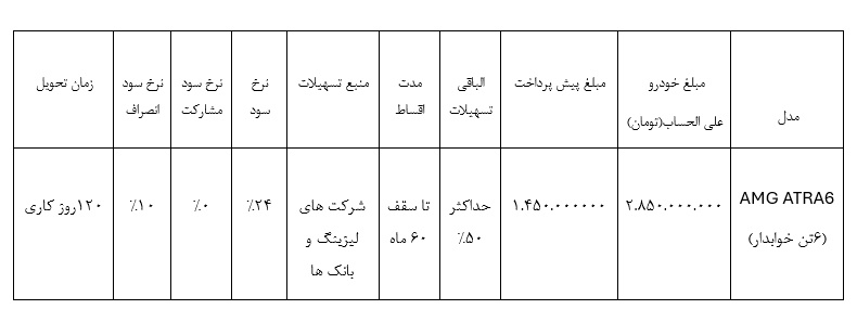 جدول فروش کامیونت آترا 6 تن - اسفندماه 1403