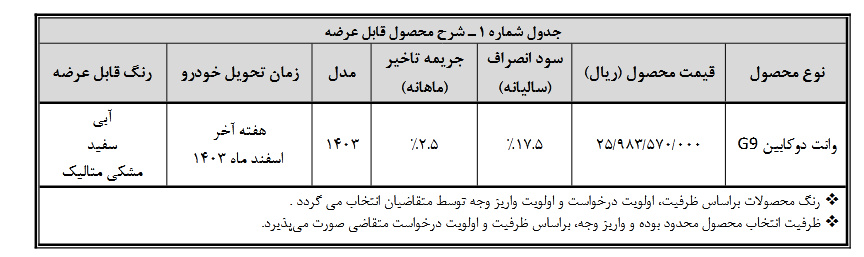 پیکاپ بهمن موتور