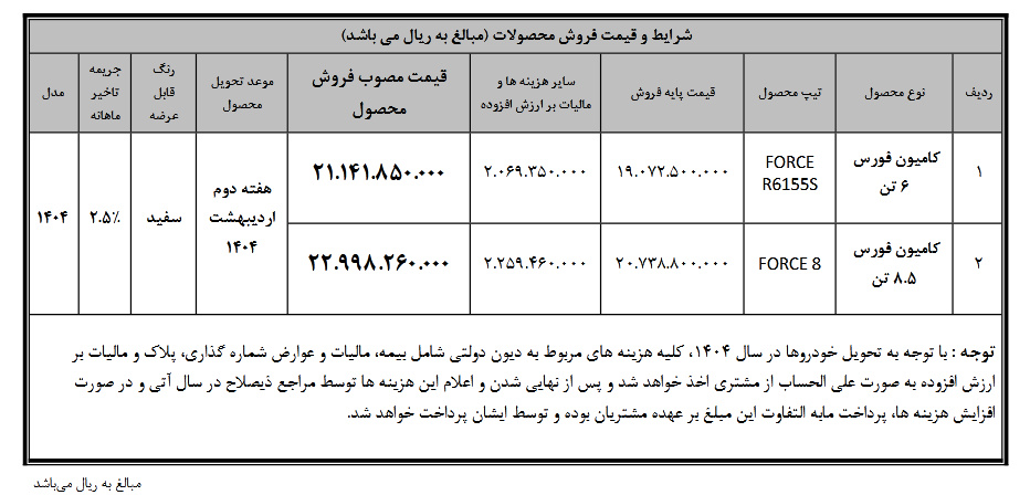 بهمن دیزل