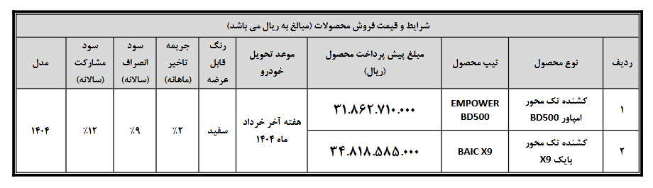 بهمن دیزل