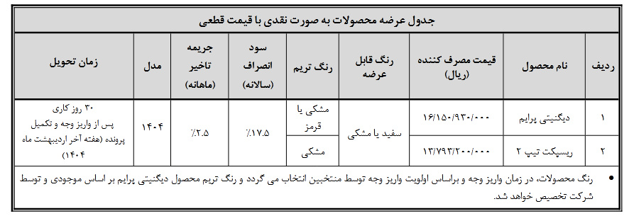 بهمن موتور