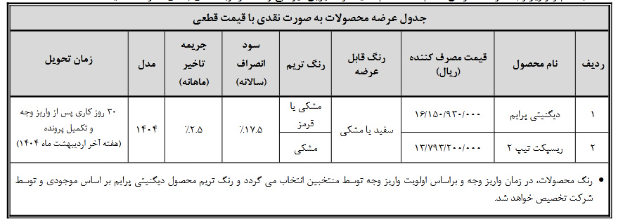 بهمن موتور