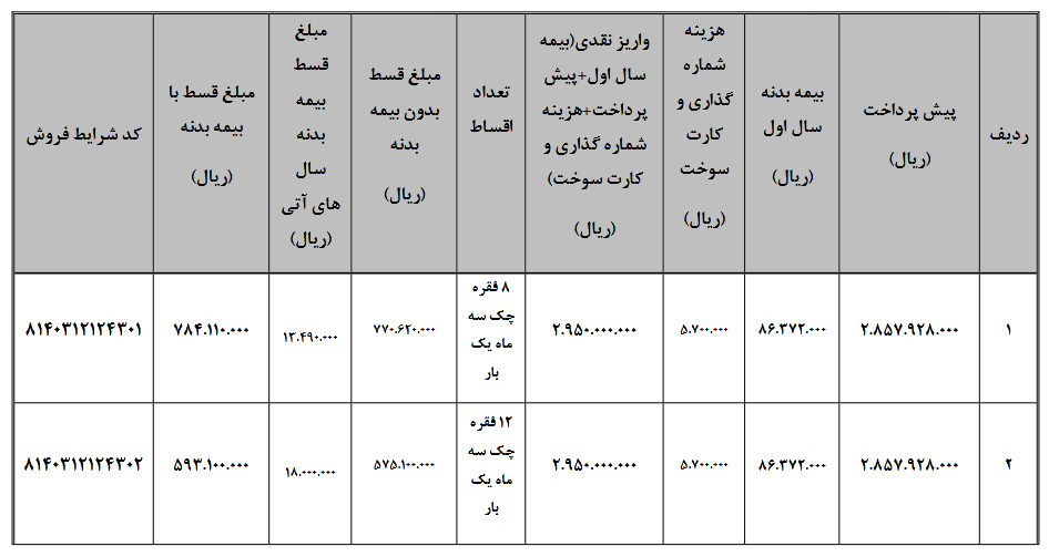 شروع فروش ون باری اینرودز با تسهیلات لیزینگی (+زمان)