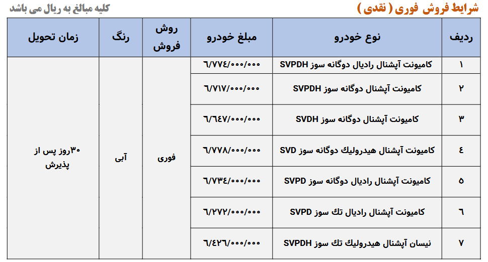 زامیاد