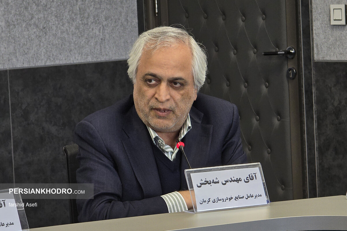 محمدرضا شه بخش