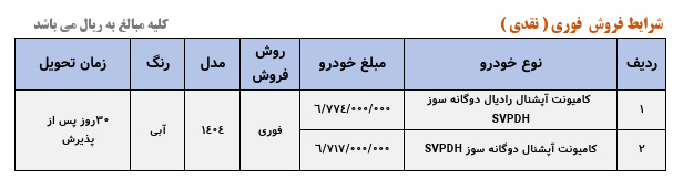 آخرین شرایط فروش نیسان آبی در سال 1403