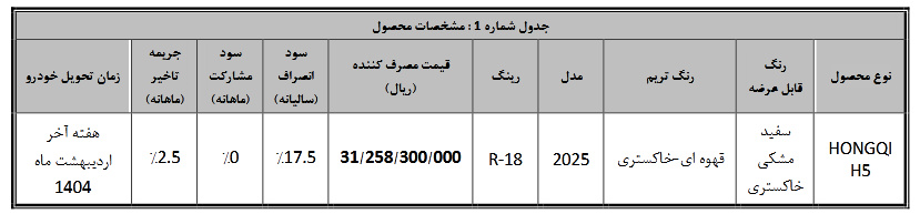 هونگچی