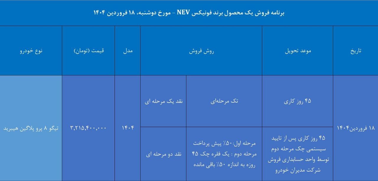 تیگو8