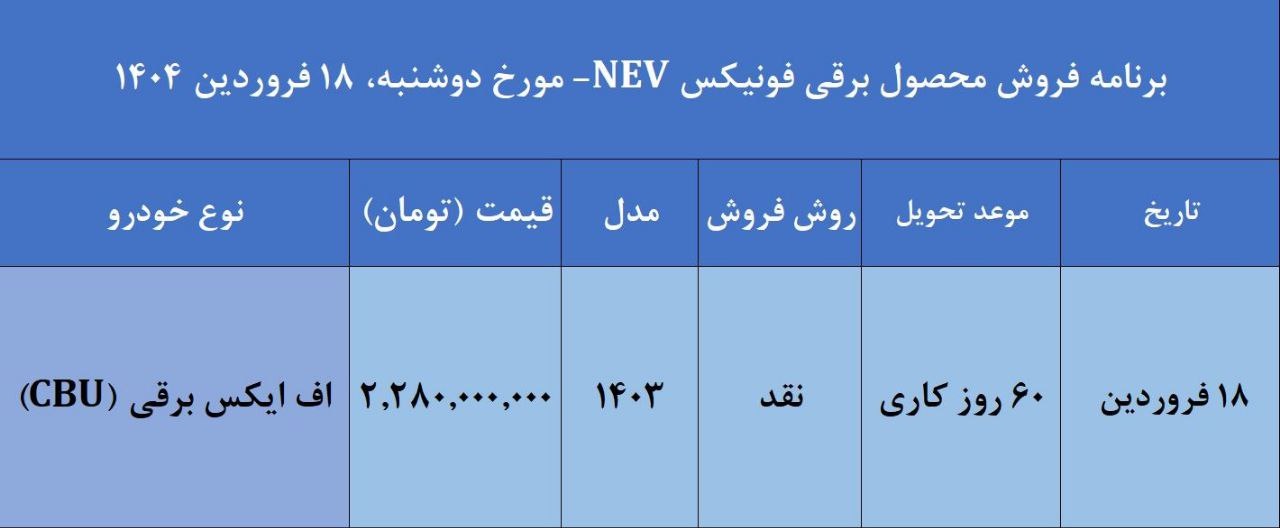 فونیکس