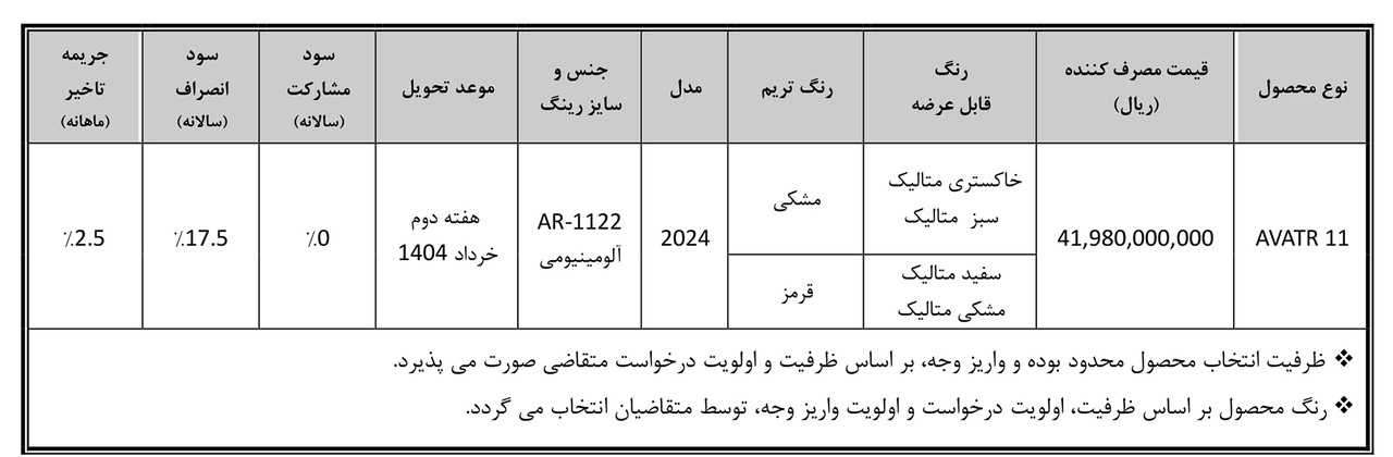 طرح فروش خودروی وارداتی اَوِتار وان وان