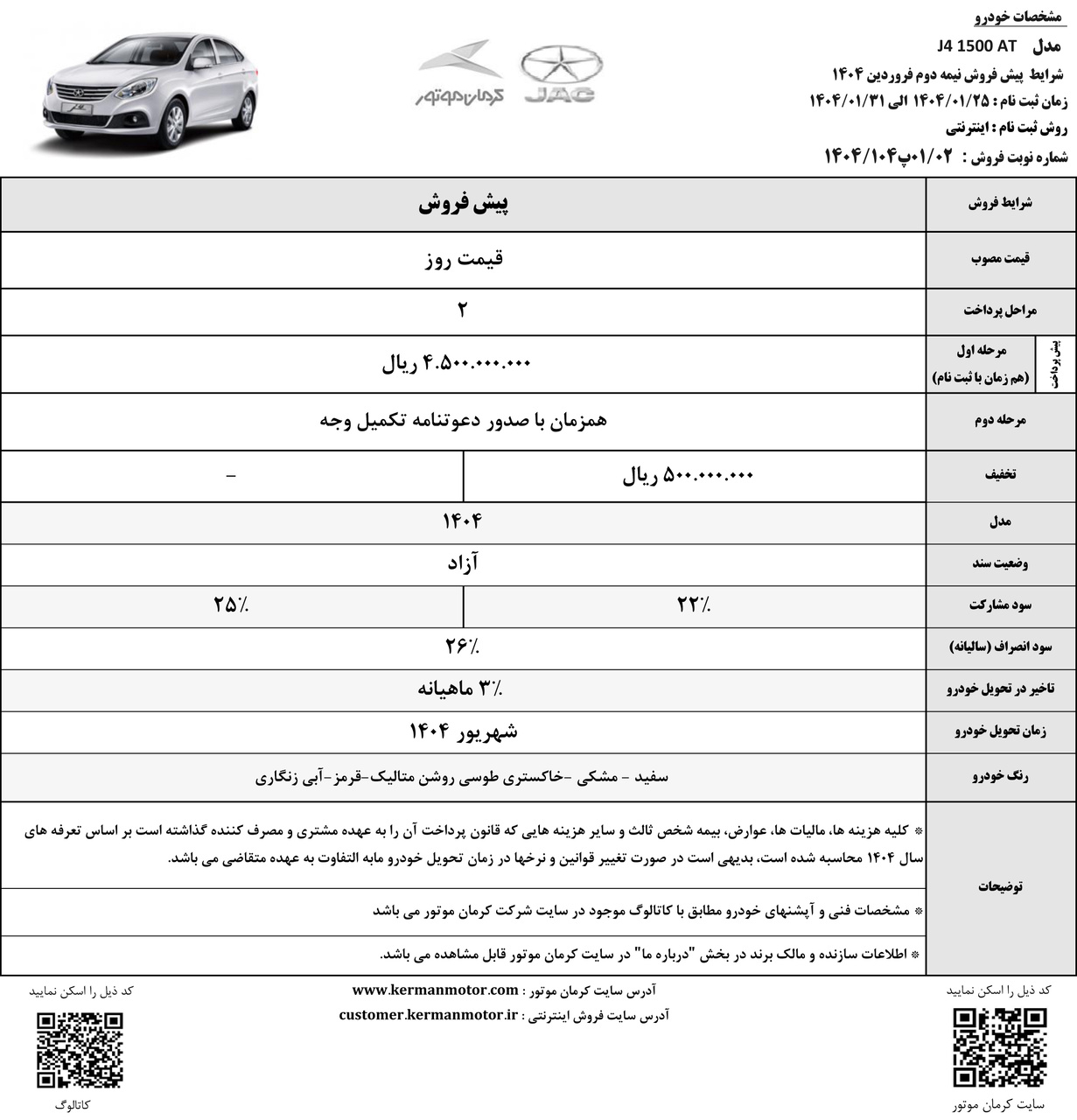 کرمان موتور