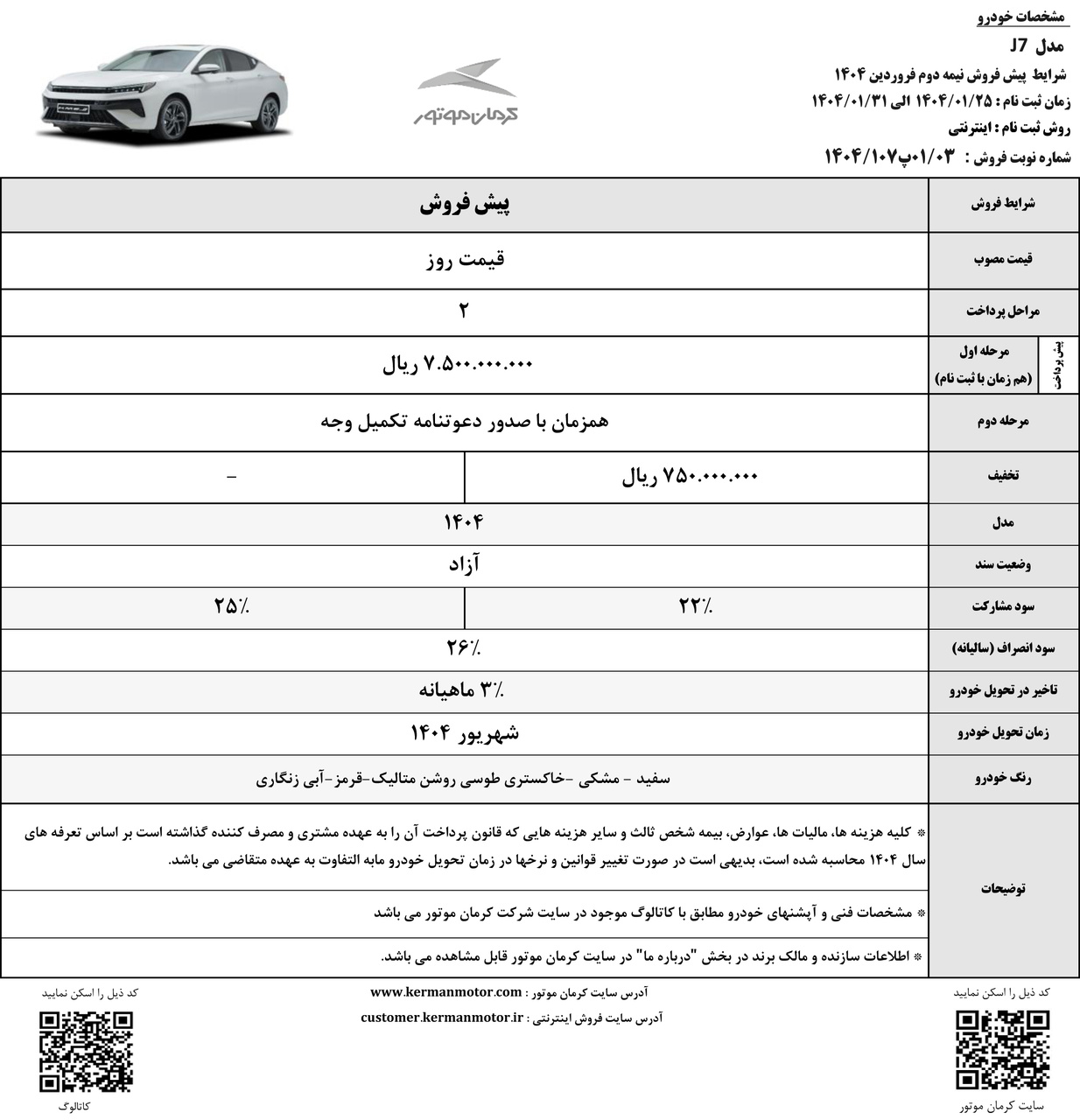 کرمان موتور