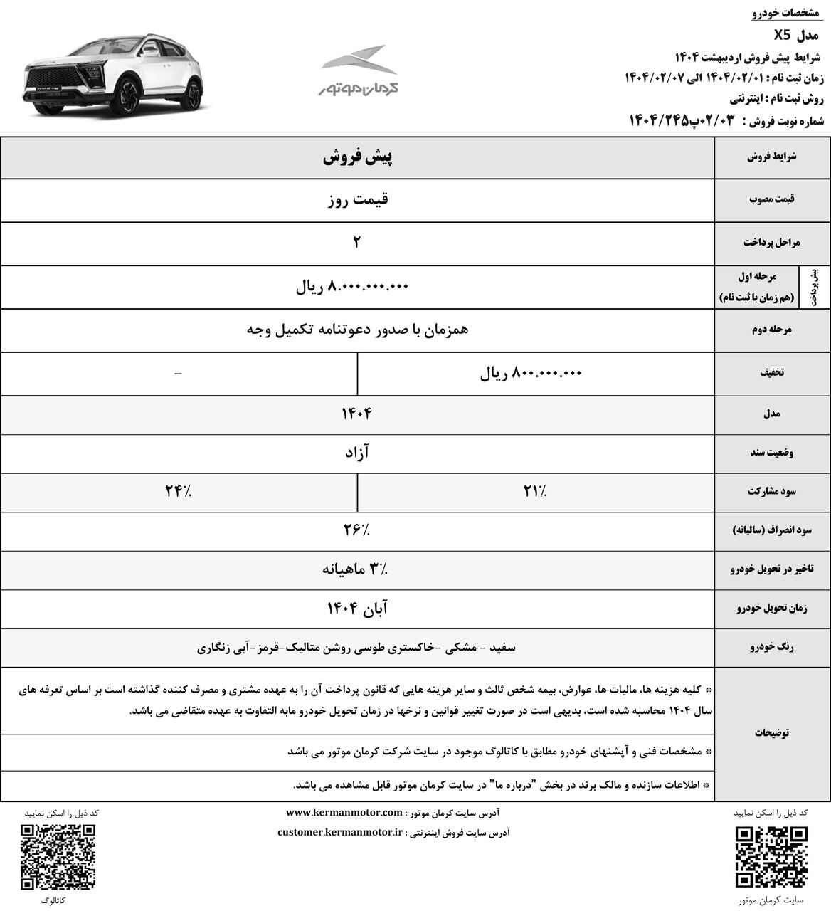 ایکس5