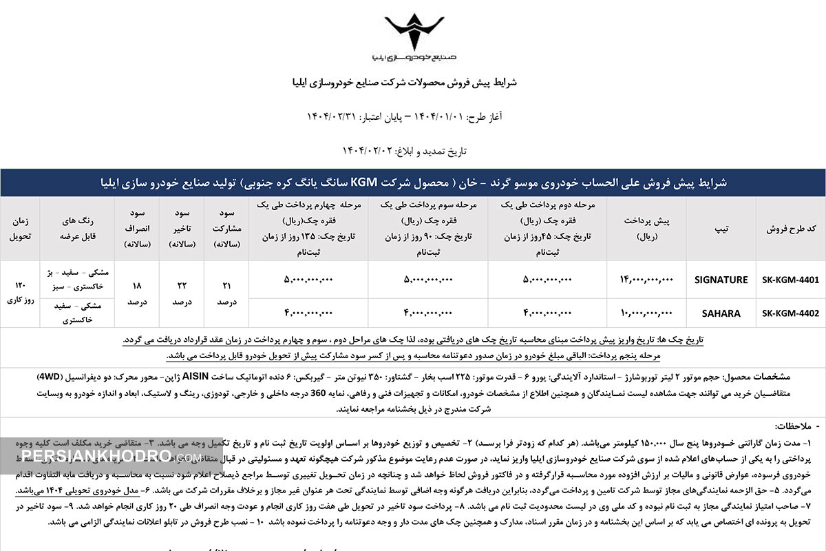 شرایط فروش موسو گرند-خان