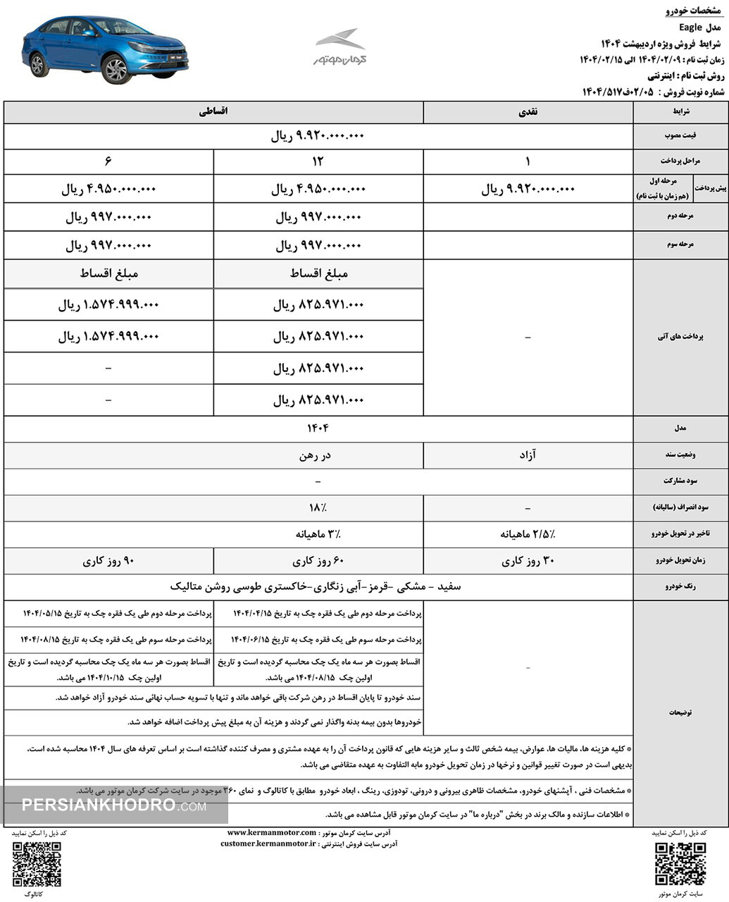 شروع فروش خودرو ایگل کرمان موتور با قیمت اردیبهشت 1404 (+زمان و شرایط)