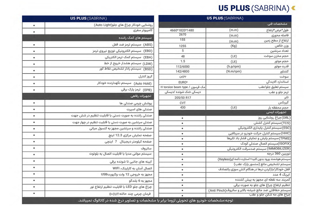 کاتالوگ بیجینگ یو۵ پلاس