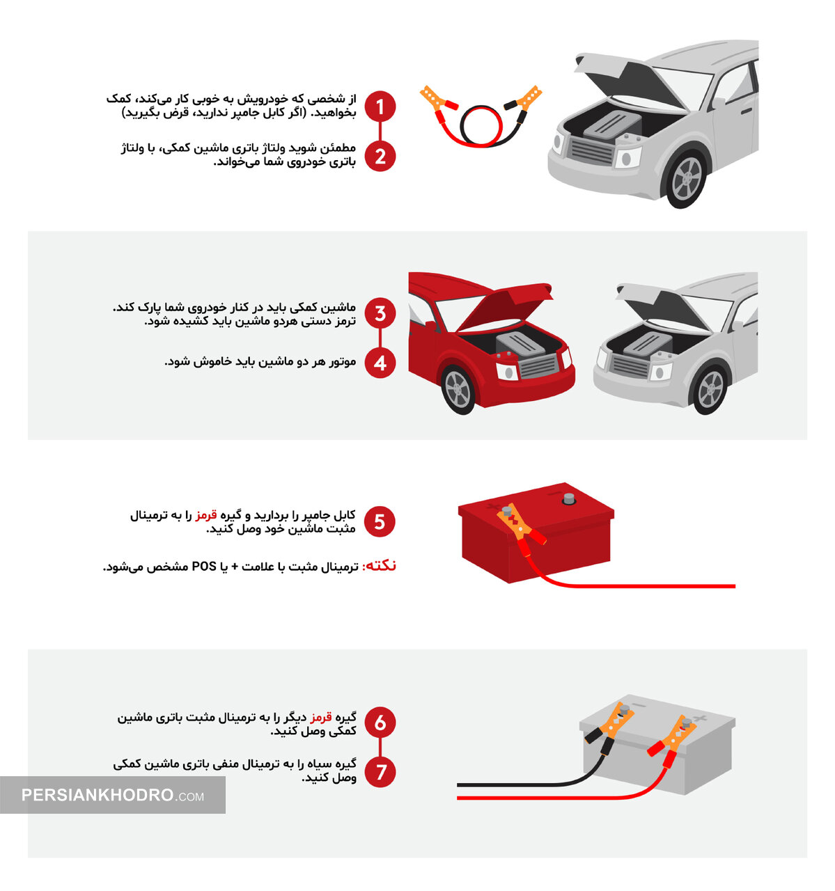 147638 - آموزش گام به گام نحوه باتری به باتری کردن ماشین؛ آموزش باتری به باتری خودرو؛ نحوه صحیح باتری به باتری ماشین