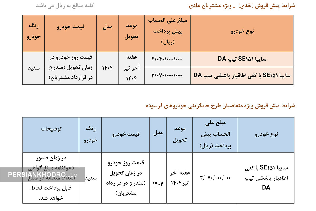 شرایط پیش فروش وانت پراید-اردیبهشت 1404