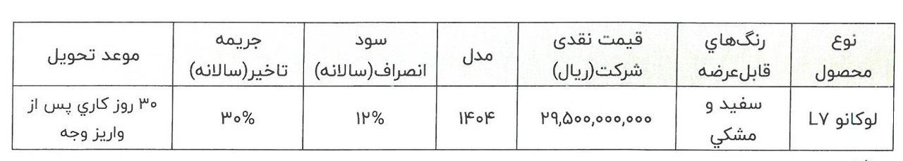 شرایط فروش لوکانو ال7