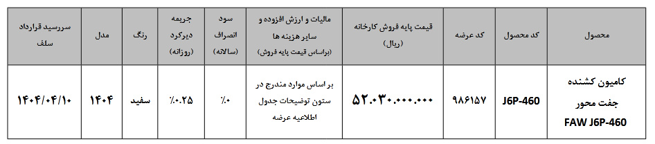 فاو