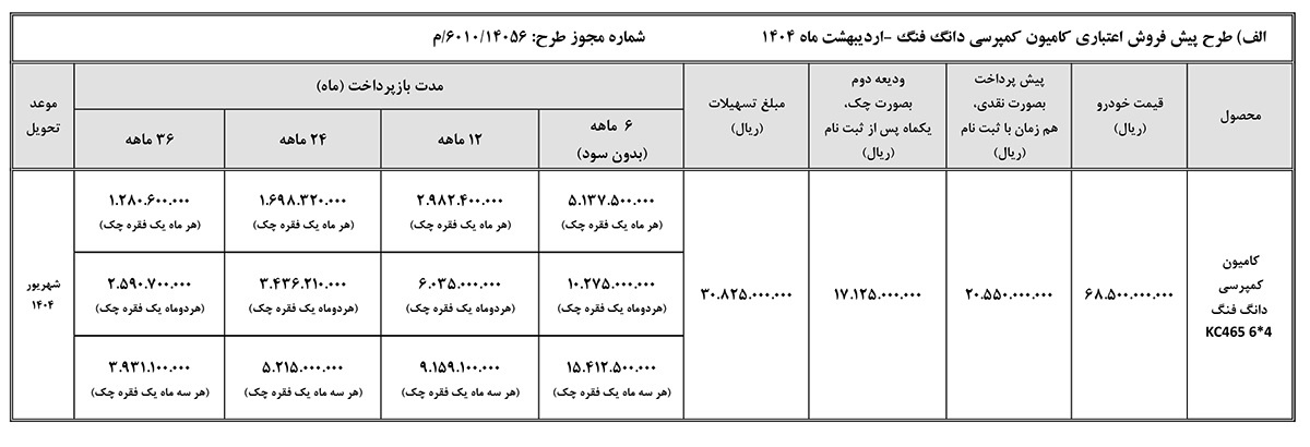 طرح فروش خودرو کمپرسی KC - اردیبهشت 1404