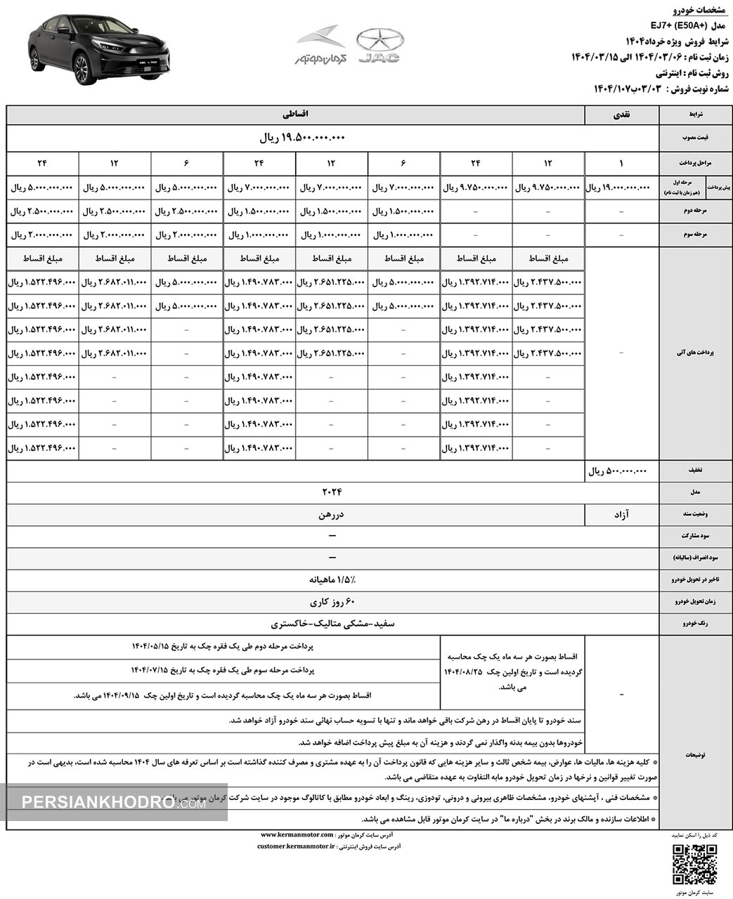 بخشنامه فروش نقدی خودرو KMC EJ7