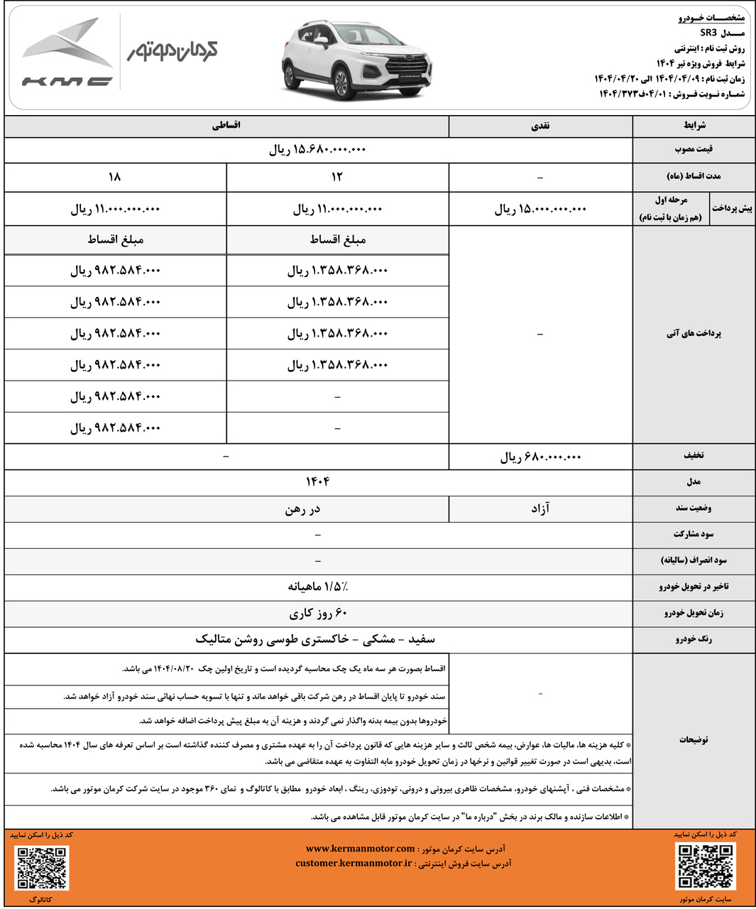 کرمان موتور