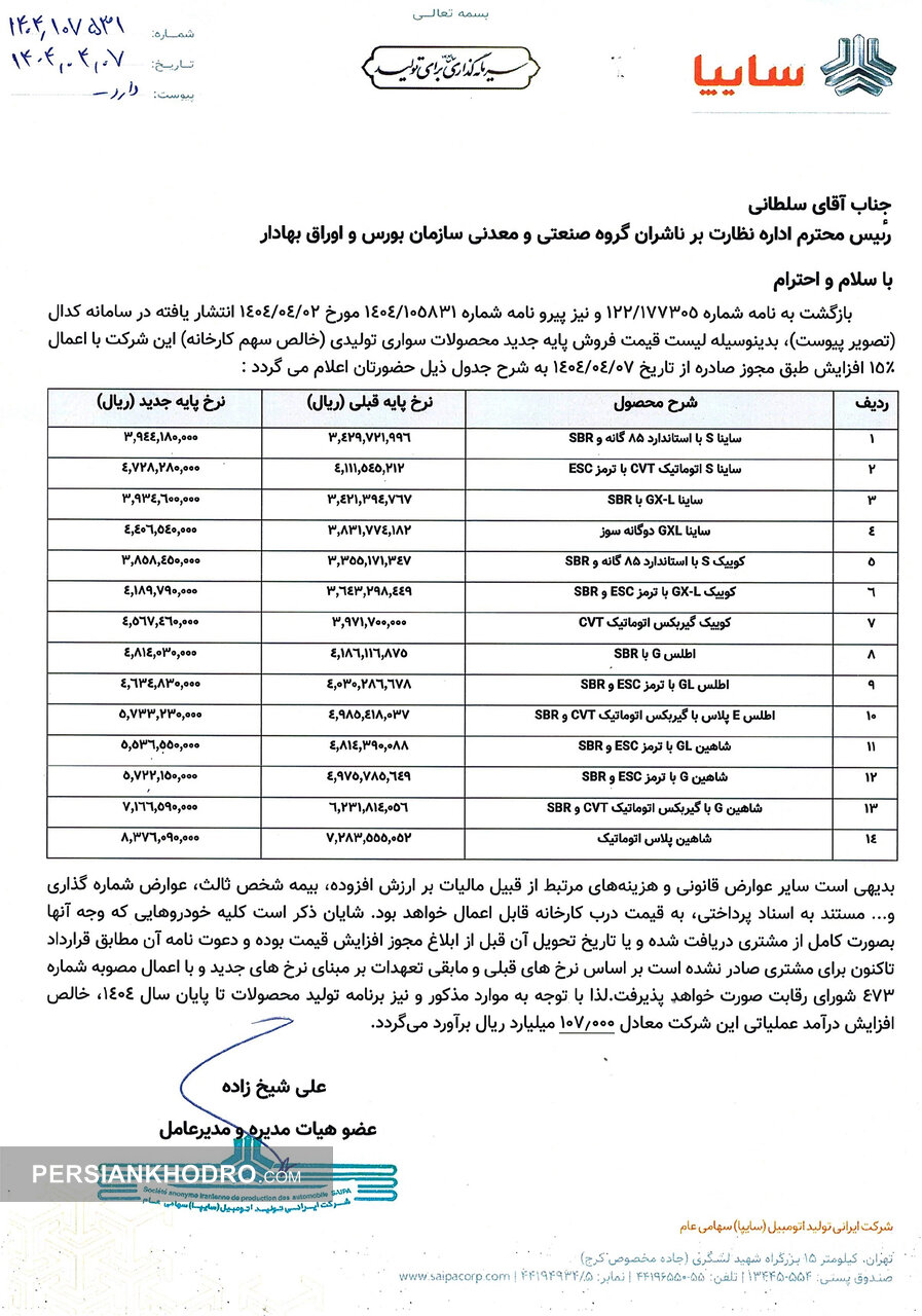 قیمت پایه 14 خودرو سایپا-تیر1404
