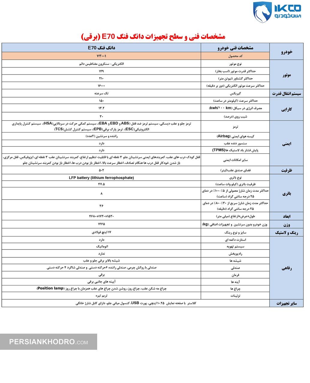 دانگ فنگ E۷۰