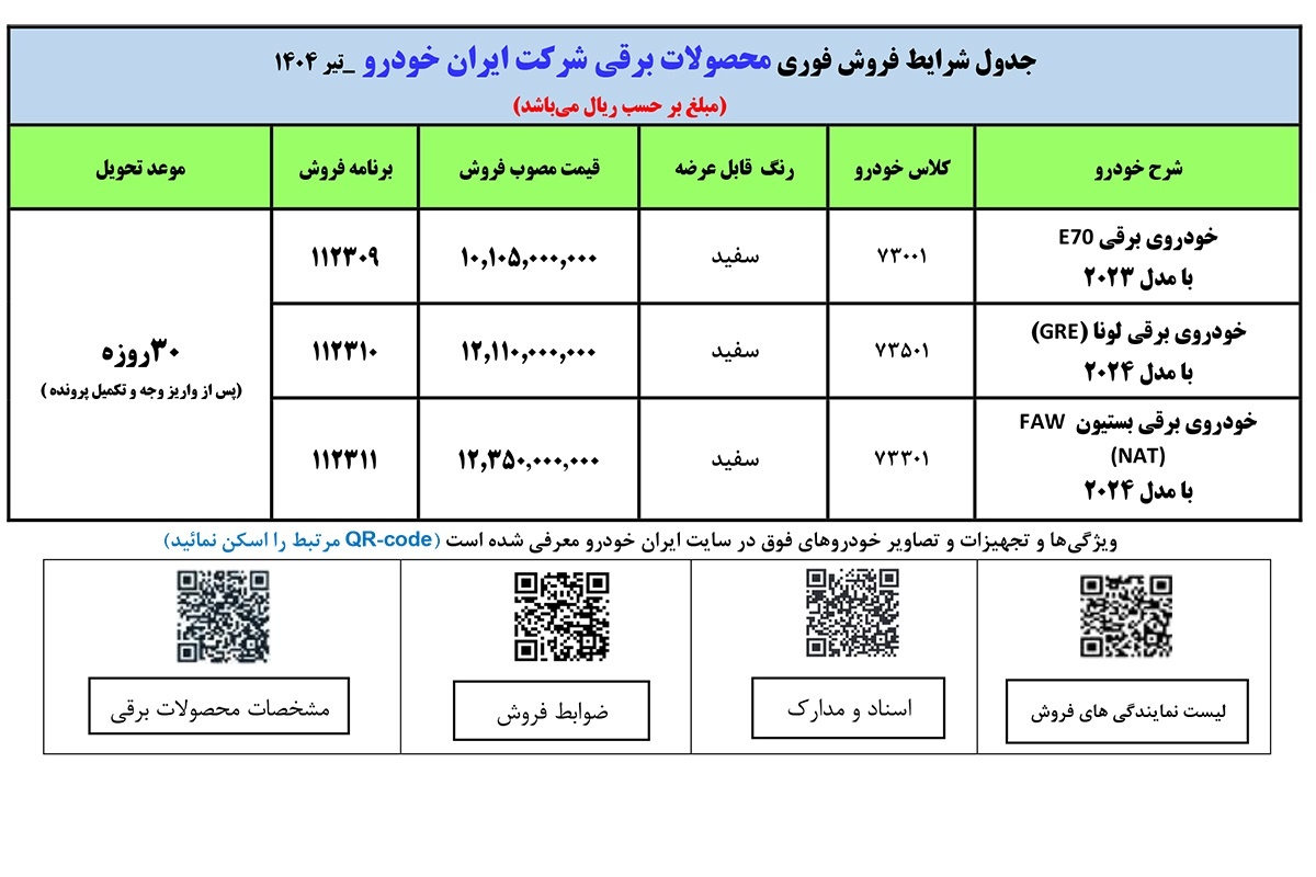 جدول فروش خودروهای برقی ایران خودرو - تیرماه 1404