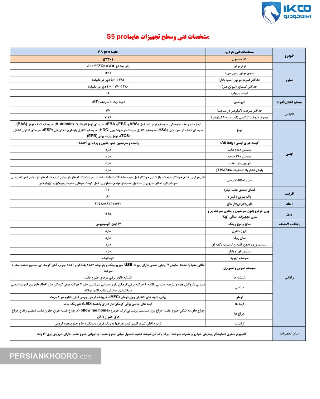 کاتالوگ هایما اس5 پرو 