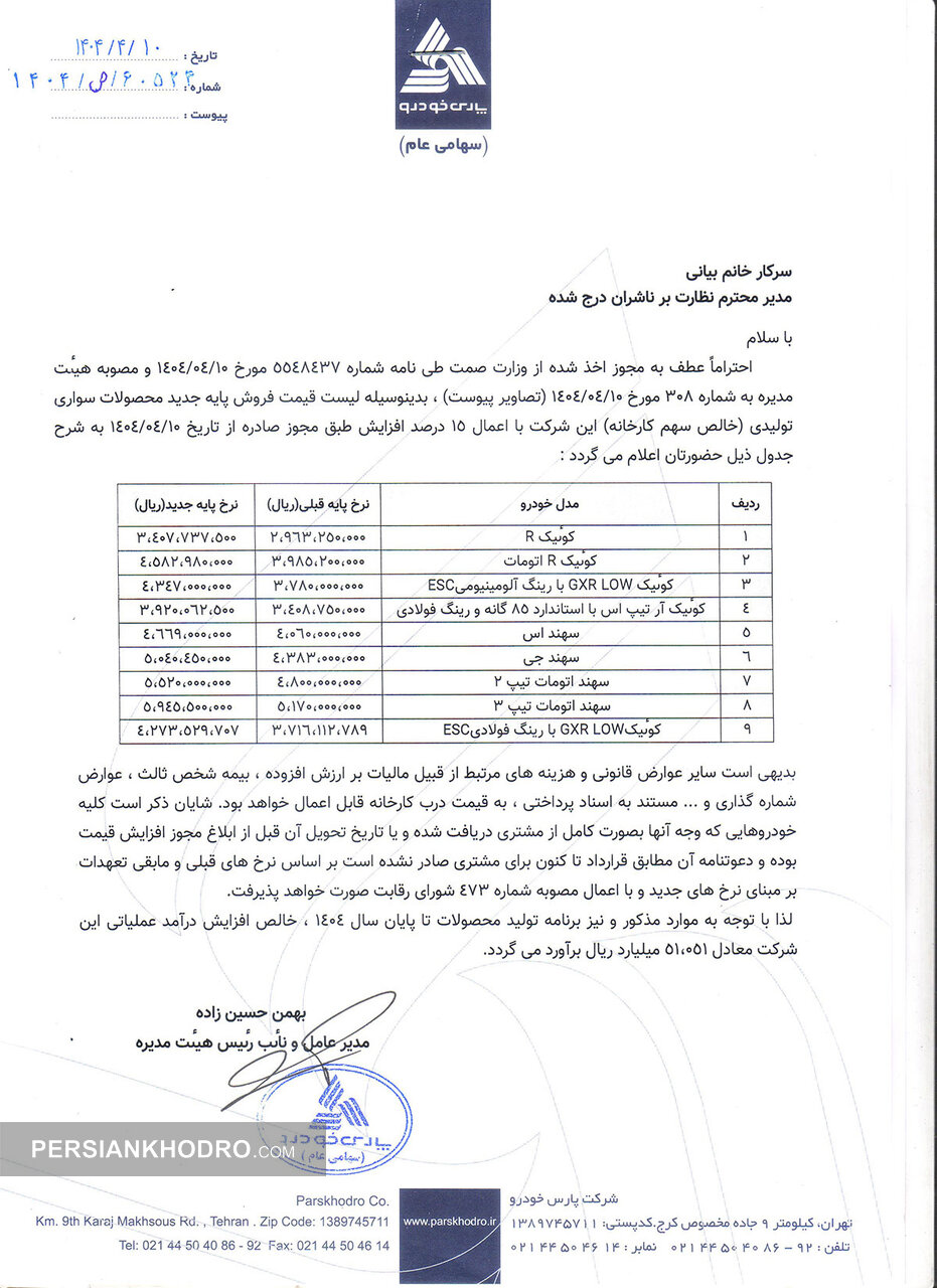 قیمت پایه جدید محصولات پارس خودرو