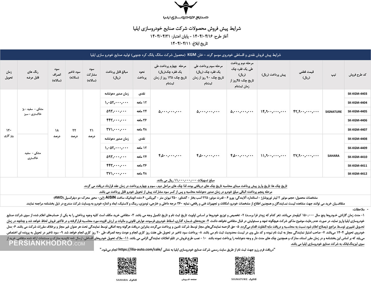 شرایط فروش این پیکاپ کره ای