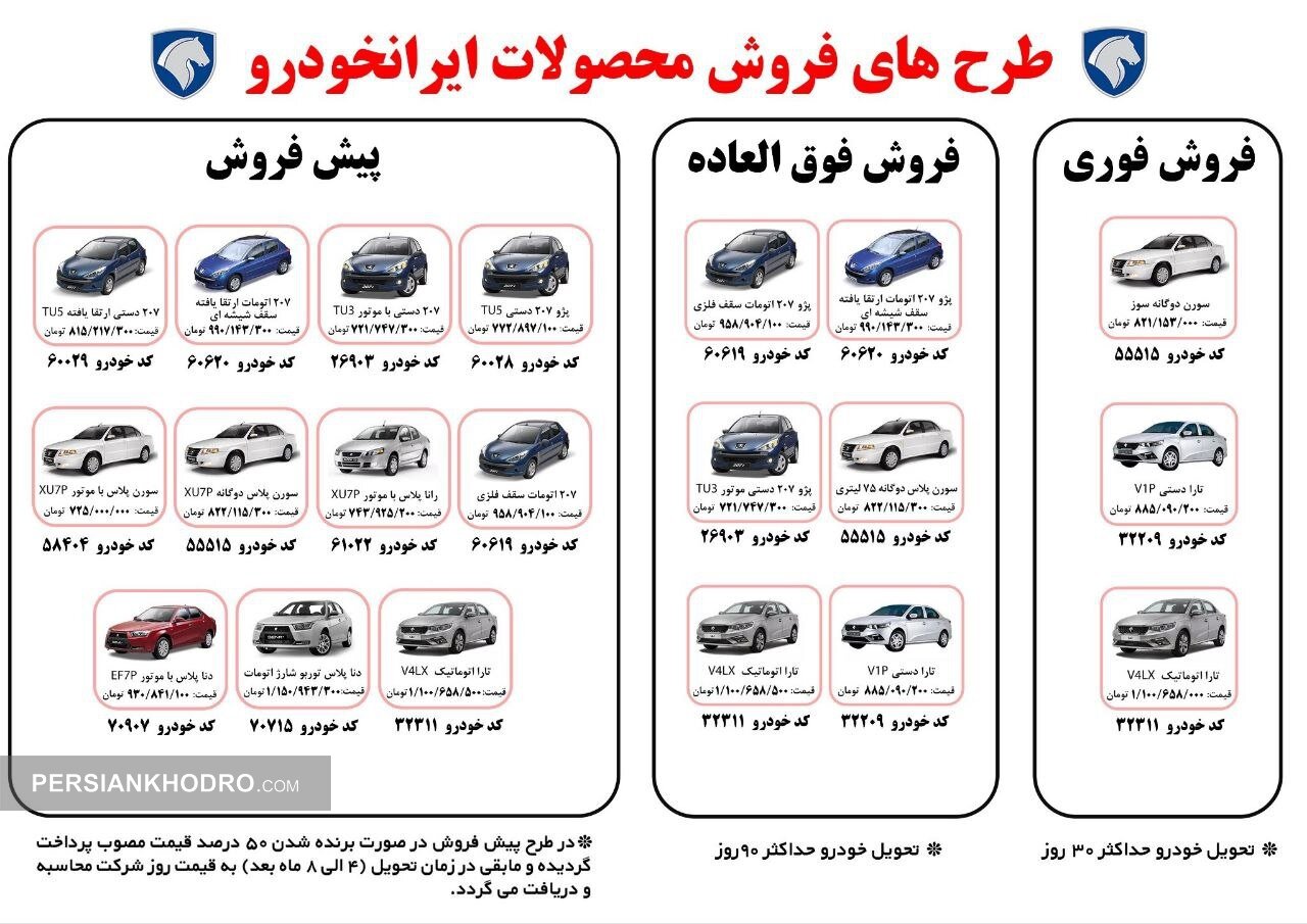 فروش محصولات ایران خودرو-تیر1404