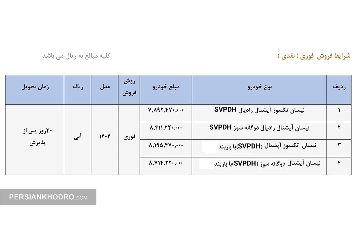 فروش فوری وانت نیسان آبی - تیر1404