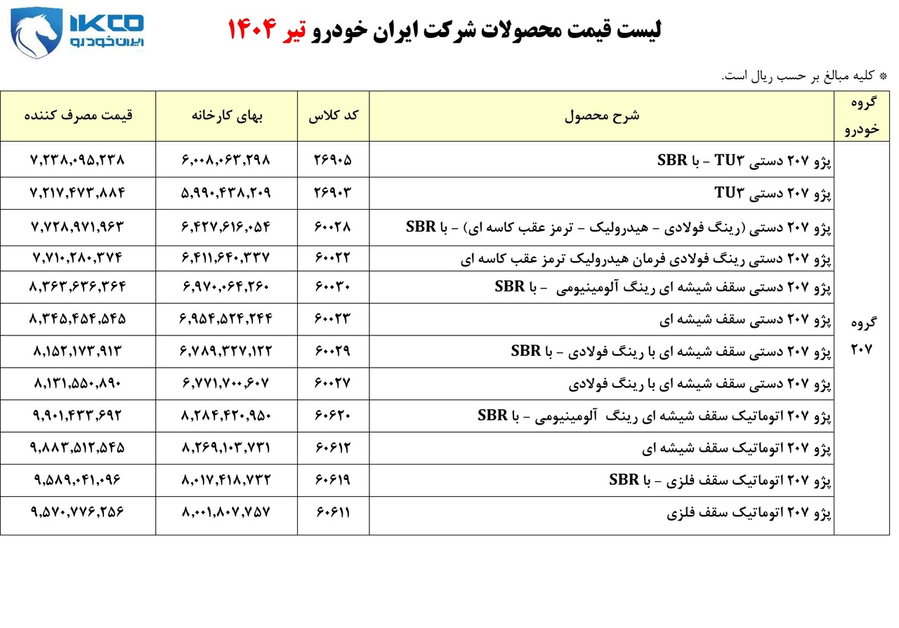 قیمت کارخانه ای انواع 207 - تیر1404