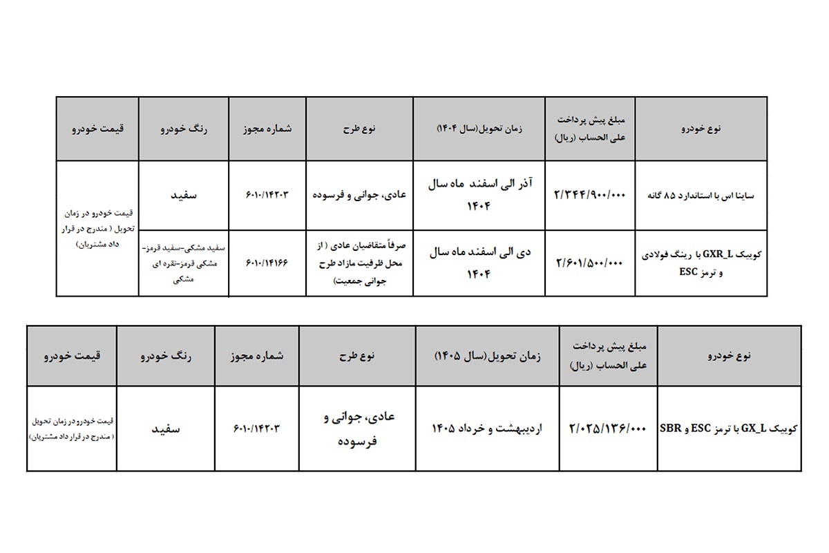 پیش فروش ساینا اس و کوییک -تیر1404