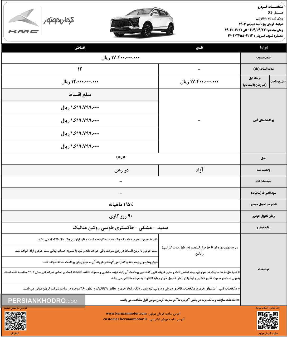 جدول فروش ایکس 5 - تیرماه 1404