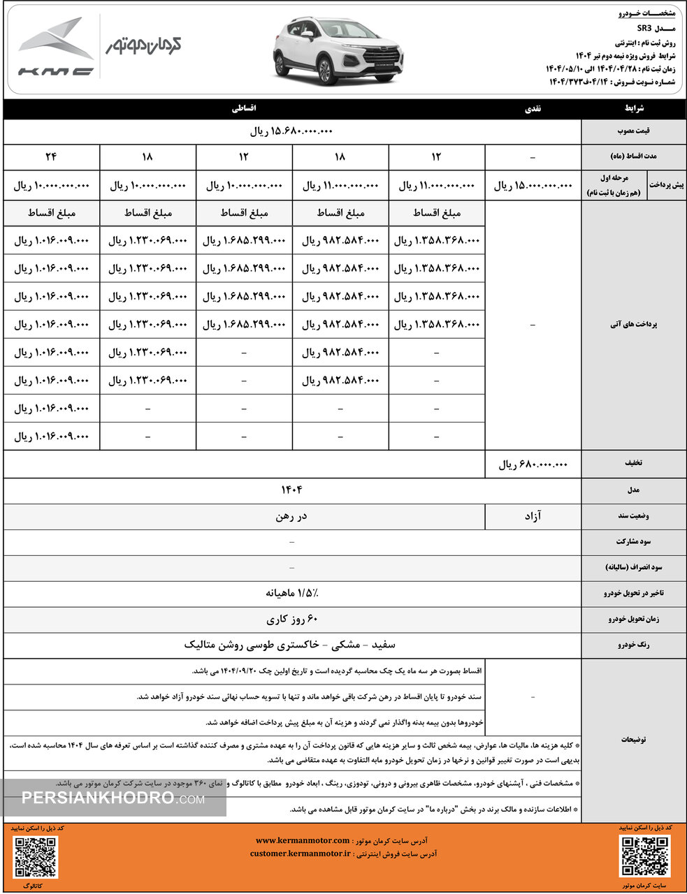 بخشنامه فروش کی ام سی SR۳ - تیر1404