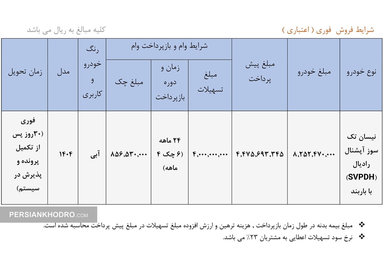 فروش اعتباری نیسان تکسوز آپشنال با باربند فابریک در ۳۱ تیر۱۴۰۴