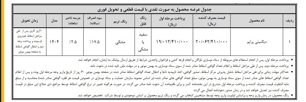 فروش دیگنیتی طرح جایگزینی خودروهای فرسوده در مرداد ۱۴۰۴